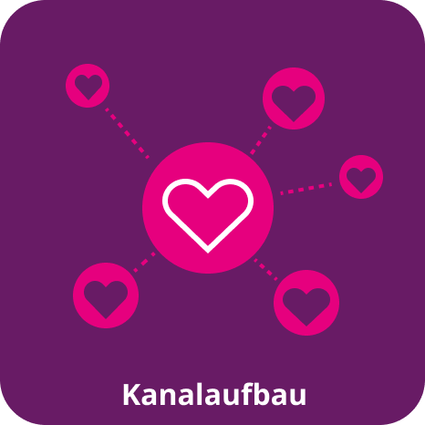 Eine Grafik zeigt Herzen, die durch gepunktete Linien miteinander verbunden sind, mit der Beschriftung 'Kanalaufbau'.